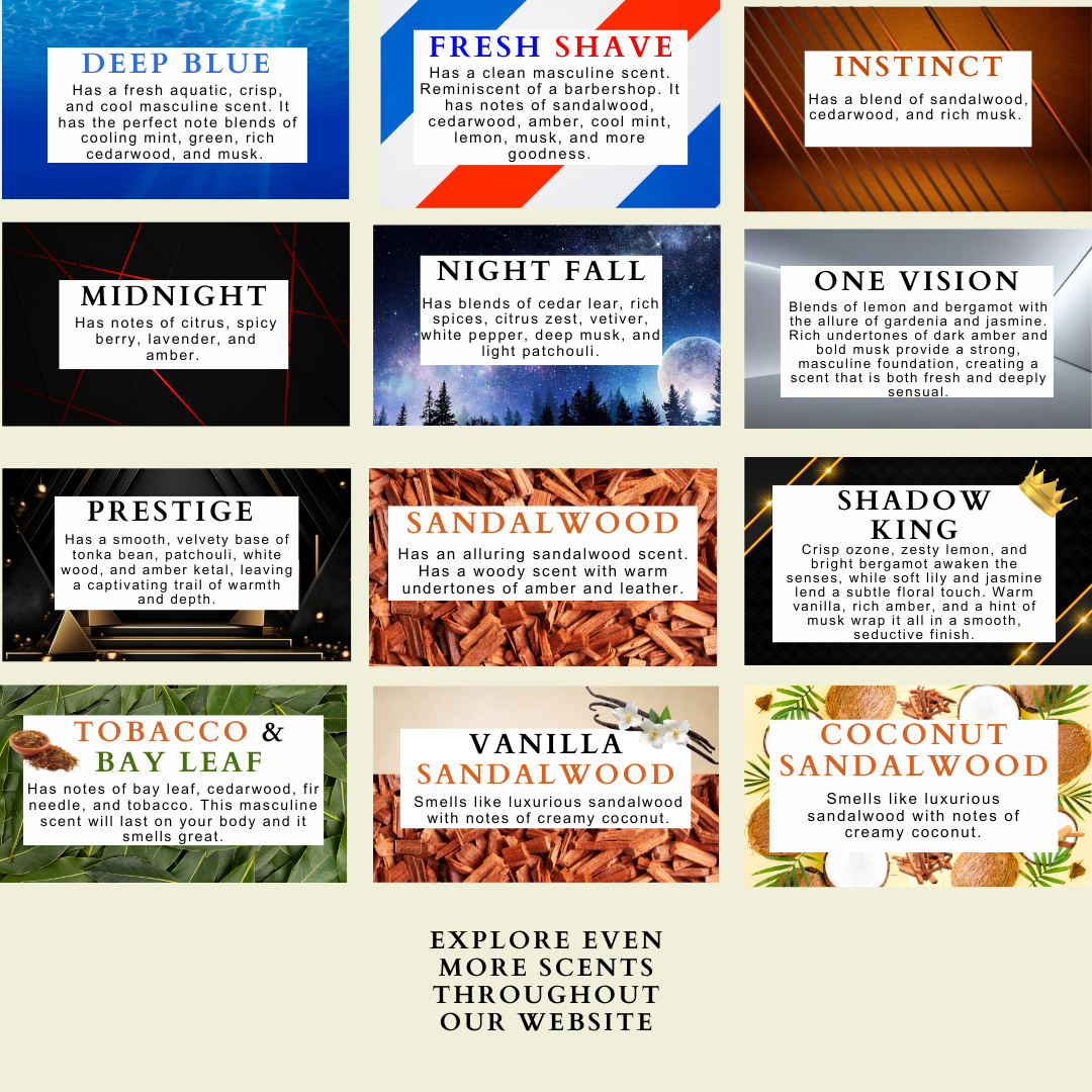 Grid of product labels with masculine scents and descriptions on a beige background